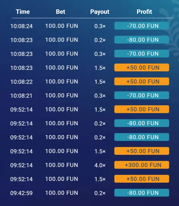 Strategieën voor het Plinko game Strategieën voor het Plinko game